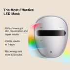 Spectra 5-In-1 LED Light Therapy Facial Mask