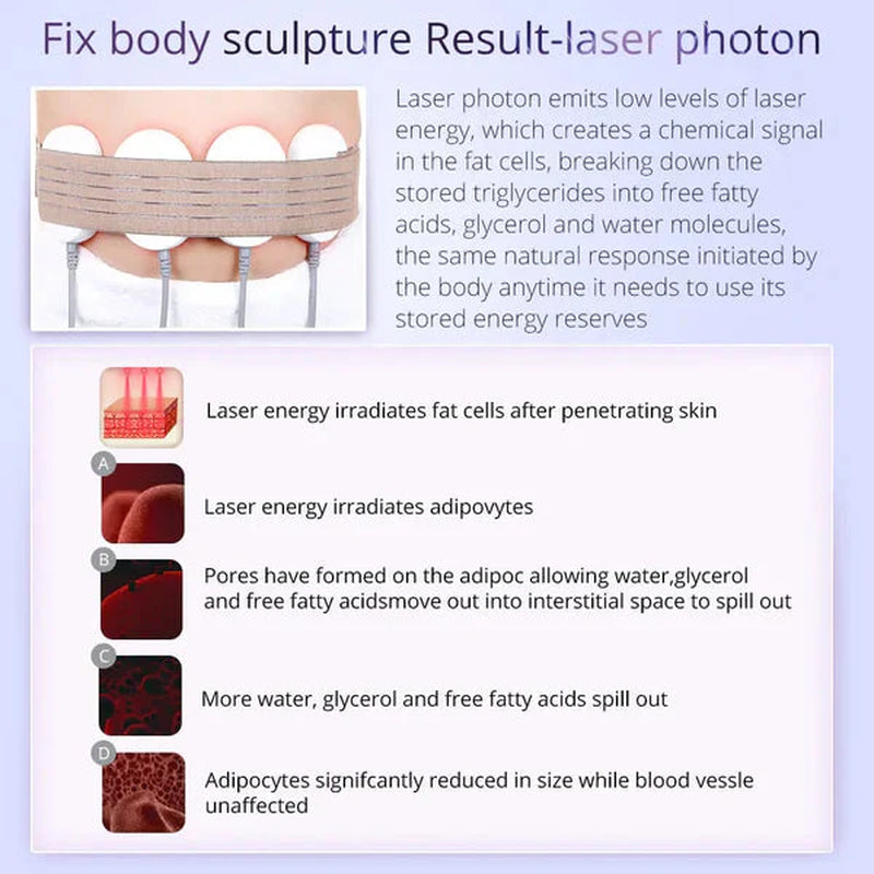 BRÜUN 10 in 1 Cavitation Machine Cellulite Removal Radio Frequency Body Sculpting RF Facial Skin Care Beauty Equipment for Beauty Studio & Home Use