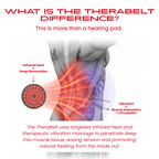 Therasage TheraBelt Red & Near-Infrared Light Wrap with Heat and Vibration