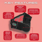 Therasage TheraBelt Red & Near-Infrared Light Wrap with Heat and Vibration