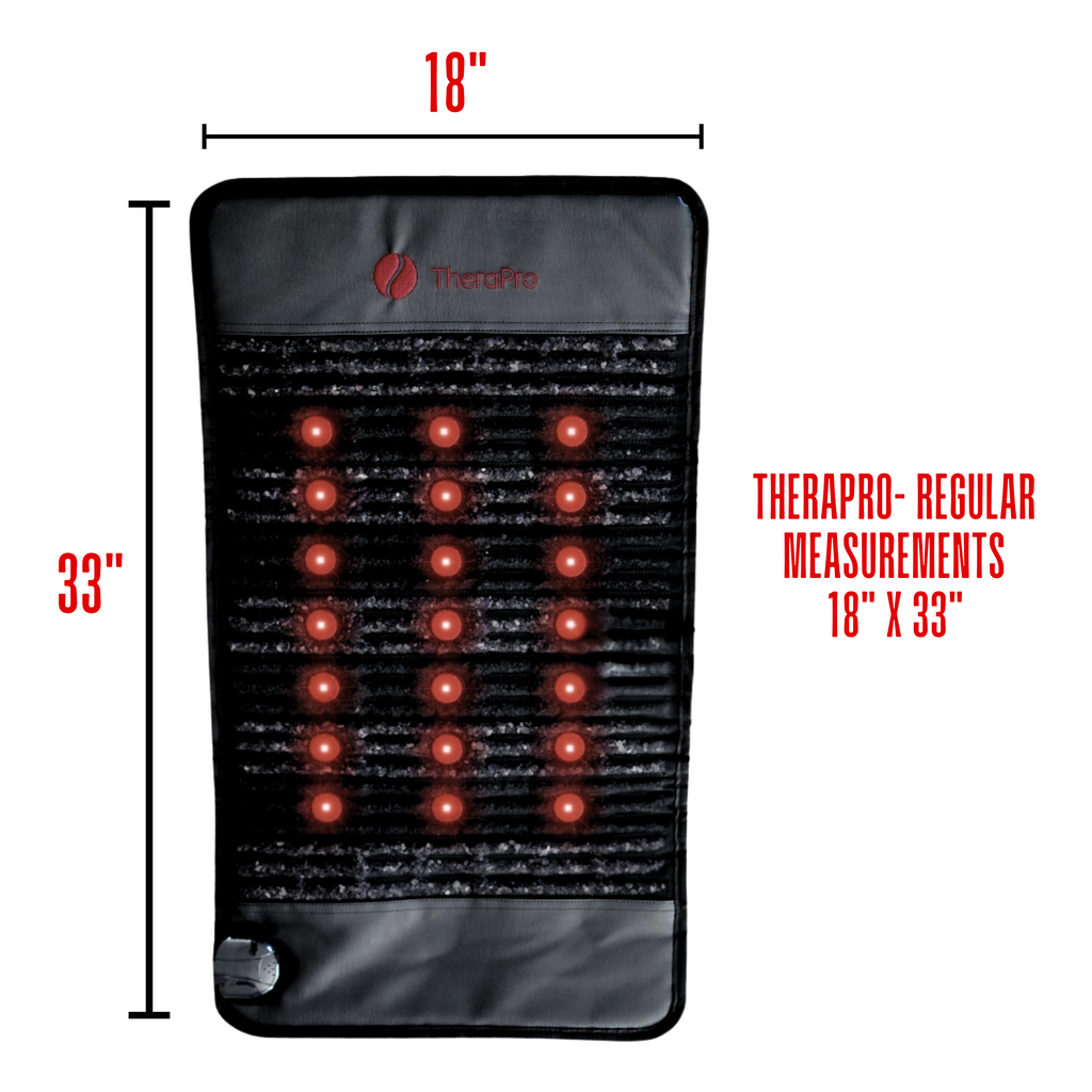 TheraPro™ PEMF, Infrared & Red Light Pad – Regular | 33" × 18" Portable Gemstone Pad