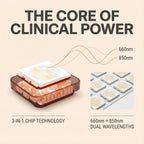 Nicebeam Full Body Red Light Therapy Mat