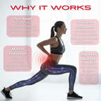 Therasage TheraBelt Red & Near-Infrared Light Wrap with Heat and Vibration
