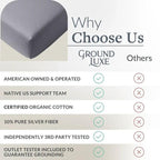 GroundLuxe Organic Cotton Fitted Grounding Sheet with Silver Fiber