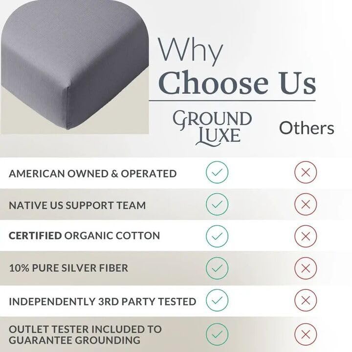 GroundLuxe Organic Cotton Fitted Grounding Sheet with Silver Fiber