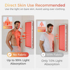Red Light Therapy Device, 4 Wavelengths Full Body Infrared Red Light Therapy at Home, Elite Grade Dual Chip 300 Leds, High Power, 500W. Modular Design.