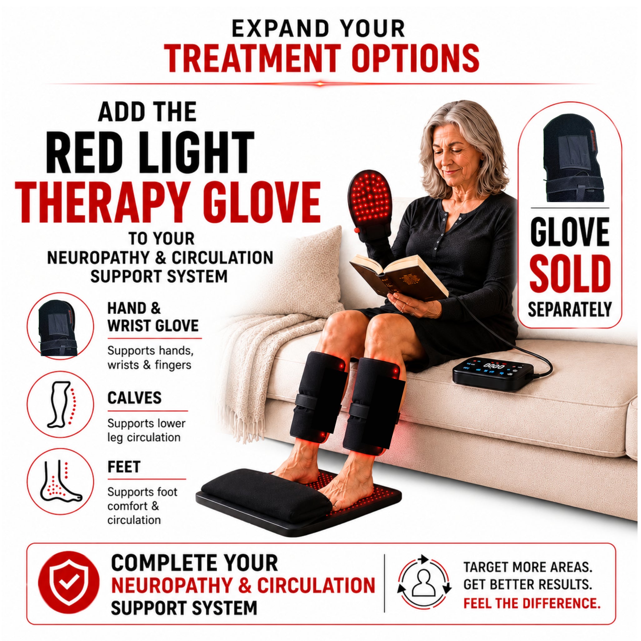 Red Light Neuropathy and Circulation Support System for Feet, Calves, Lower Back. 3,456 LEDs in System