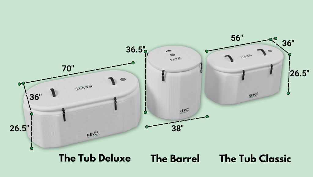 RevX Deluxe 2-Person Inflatable Cold Plunge Tub | High-Grade PVC Drop-Stitch Indoor/Outdoor Ice-Ready Tub