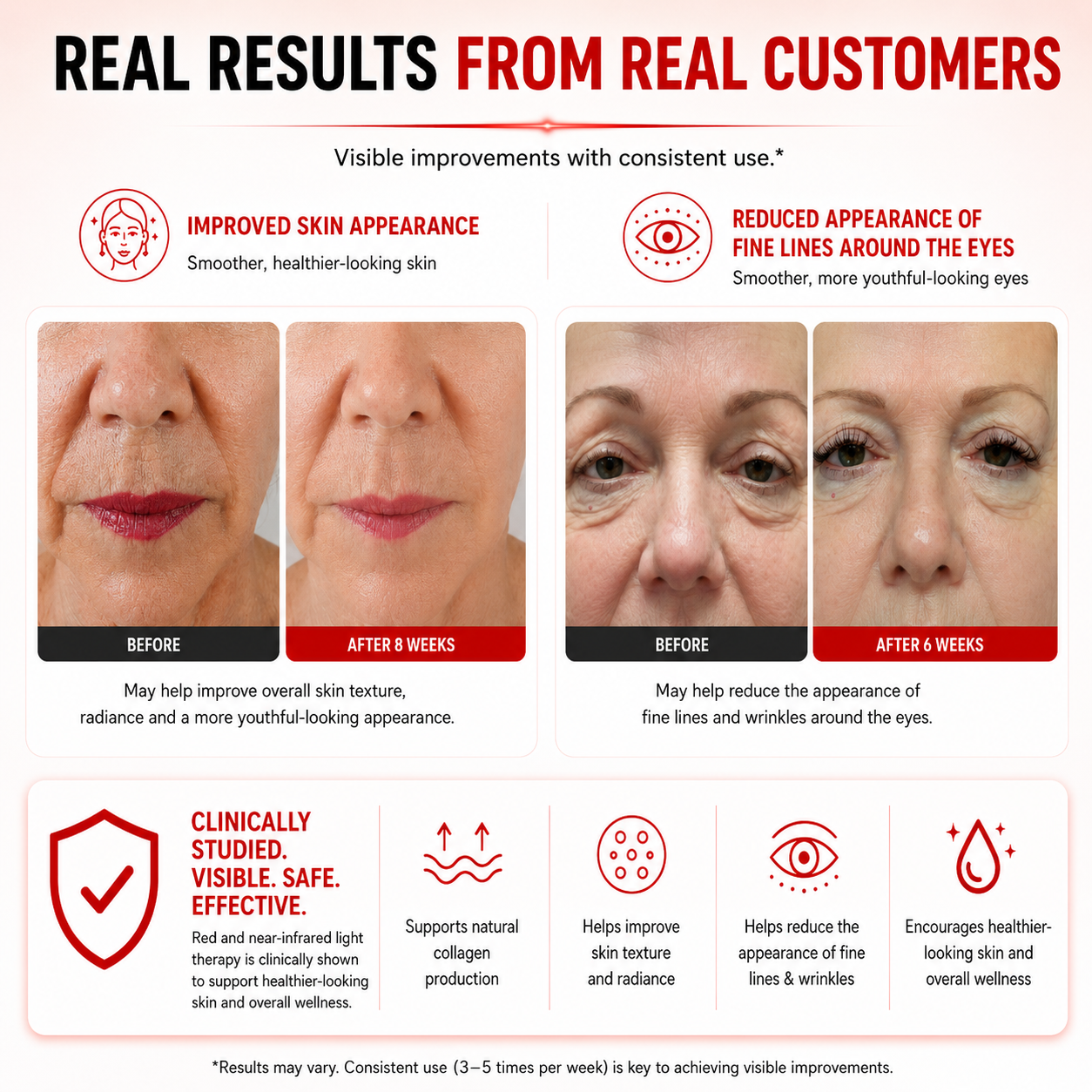Red Light Therapy VersaDome Pro 2-in-1 – Face & Body Device with 1,998 LEDs