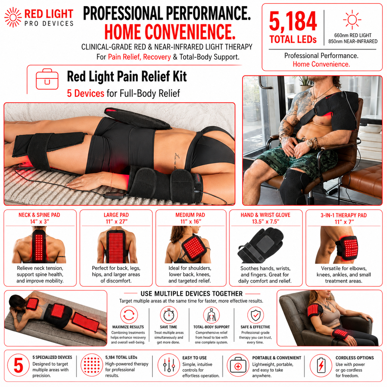 Red Light Pain Relief Kit – 5 Powerful Devices for Full-Body Relief- 5,184 Total LEDs