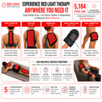Red Light Pain Relief Kit – 5 Powerful Devices for Full-Body Relief- 5,184 Total LEDs