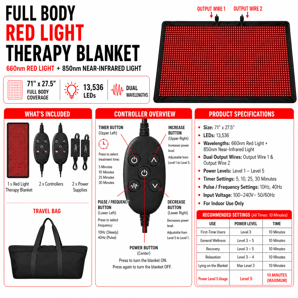 Red Light Therapy Blanket – Full Body Coverage | 660nm + 850nm Dual Wavelengths | 13,536 LEDs ___ OUT OF STOCK UNTIL 8/15/2026 PRE-ORDER AND SAVE 15% email info@RedLightProDevices.com for code
