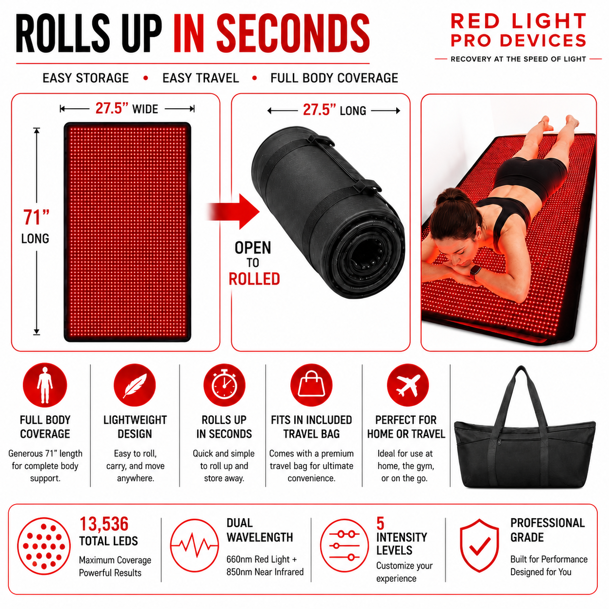 Red Light Therapy Blanket – Full Body Coverage | 660nm + 850nm Dual Wavelengths | 13,536 LEDs ___ OUT OF STOCK UNTIL 8/15/2026 PRE-ORDER AND SAVE 15% email info@RedLightProDevices.com for code