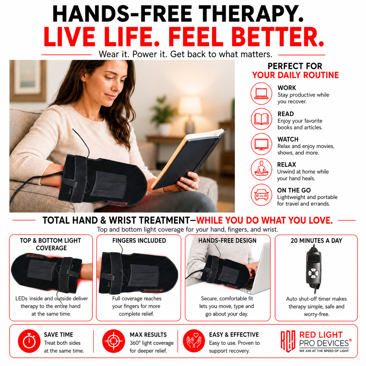 Red Light Therapy Hand & Wrist Glove  13.5" x 7.5"| 1080 High-Power LEDs + 12V Car Adapter