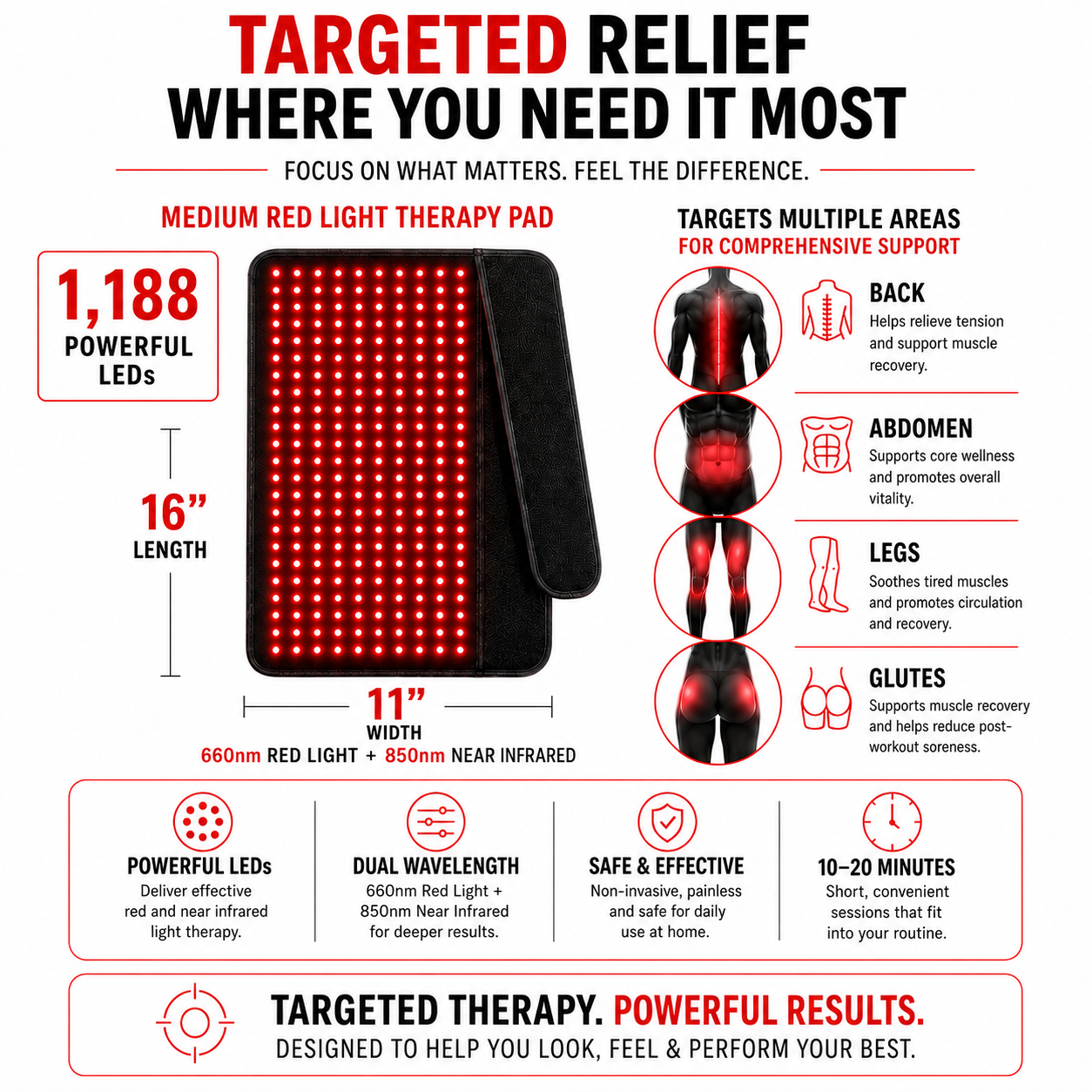 Medium Red Light Pad for Pain Relief & Recovery | 16" x 11" | 1188 LEDs + 12V Car Adapter