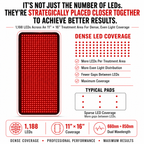 Medium Red Light Pad for Pain Relief & Recovery | 16" x 11" | 1188 LEDs + 12V Car Adapter