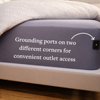 GroundLuxe Organic Cotton Grounding Sheet | US-Sewn 18-Inch Deep Pocket Fitted Sheet with Silver Fiber