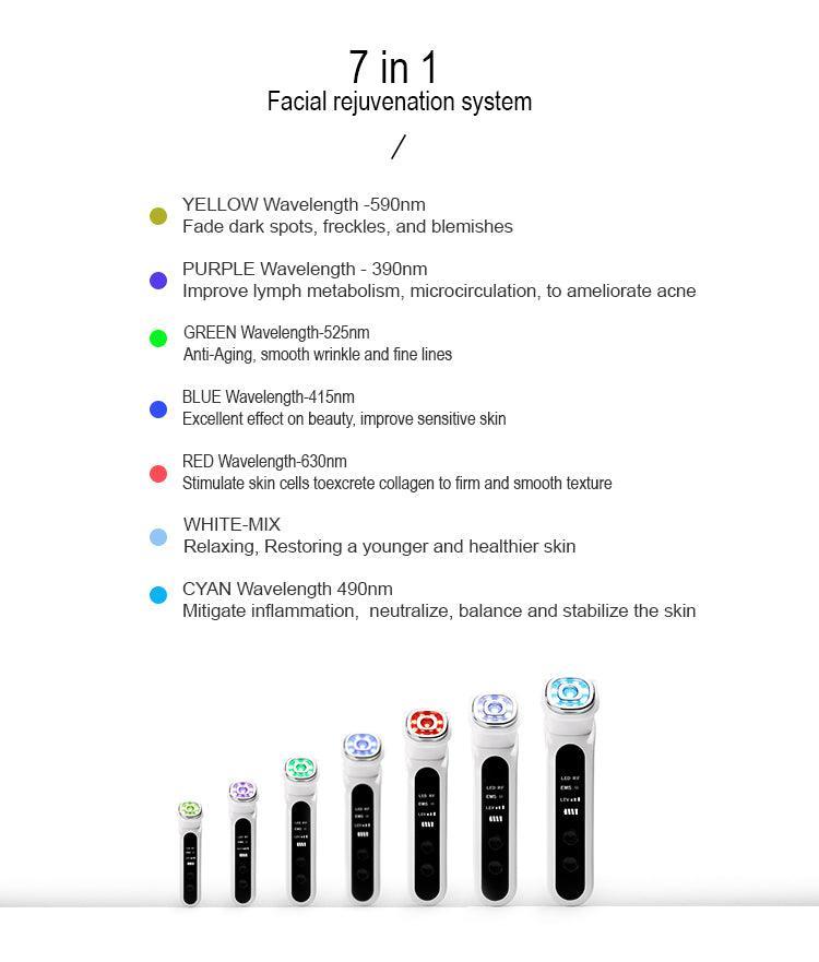 ZAQ Facial Rejuvenation Device