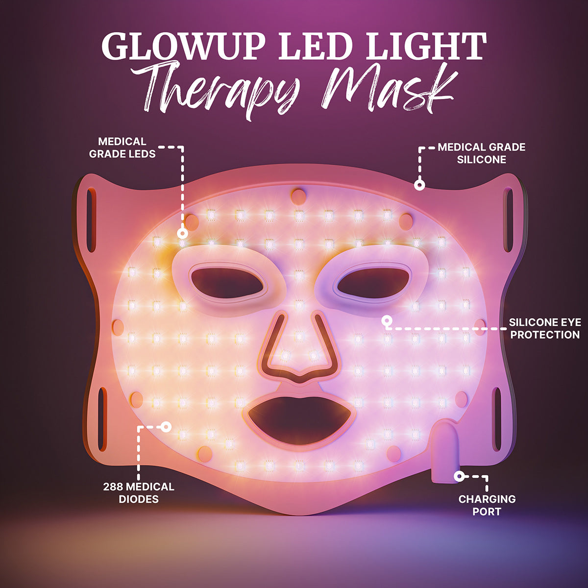 LED face mask, at-home LED facial mask, 6 light modes, 288 LED diodes, deluxe bundle