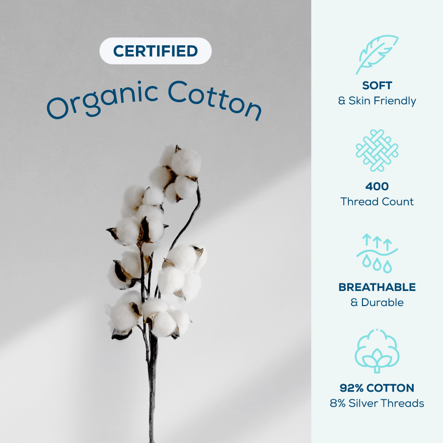 Grounding Pillow Case