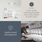 GroundLuxe Organic Cotton Fitted Grounding Sheet with Silver Fiber