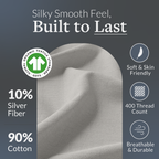 GroundLuxe Organic Cotton Fitted Grounding Sheet with Silver Fiber