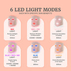 LED face mask, at-home LED facial mask, 6 light modes, 288 LED diodes, deluxe bundle