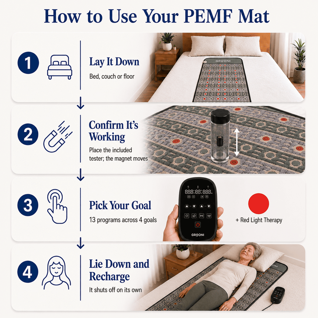 4-in-1 Full-Body PEMF Mat with 660nm Red Light, Far-Infrared Heat & Gemstones