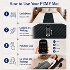 Portable 2-Core PEMF & Far-Infrared Heat Mat Mini with Amethyst & Tourmaline | 19.7" x 19.7", Up to 158°F