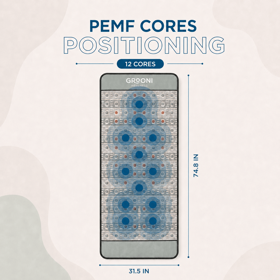 4-in-1 Full-Body PEMF Mat with 660nm Red Light, Far-Infrared Heat & Gemstones