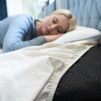 Grounding Mat for Bed, Deep Sleep