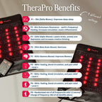 TheraPro™ PEMF, Infrared & Red Light Pad – Large | 58" × 26" Full-Body Gemstone Pad