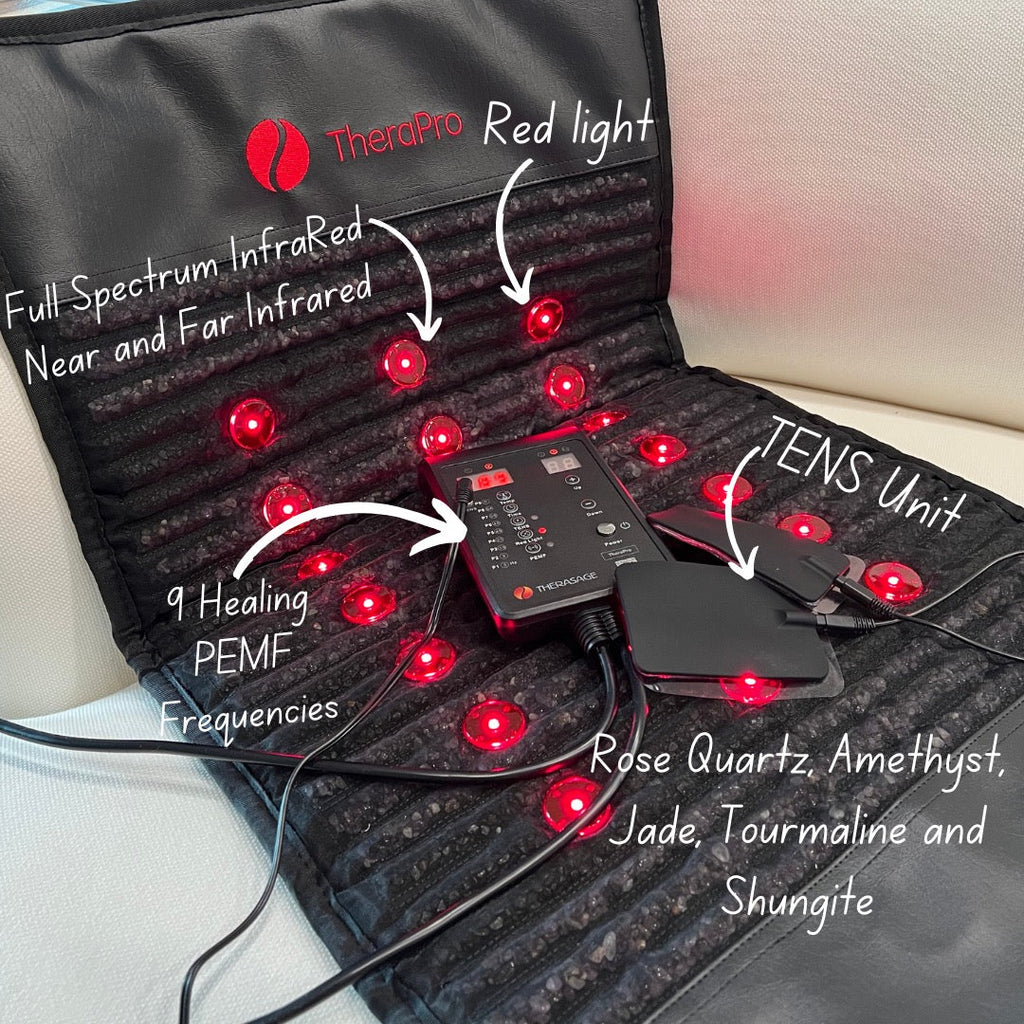 TheraPro™ PEMF, Infrared & Red Light Pad – Large | 58" × 26" Full-Body Gemstone Pad