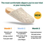 Cork Footbed House Shoe | Arch-Support Indoor Slipper for Women & Men