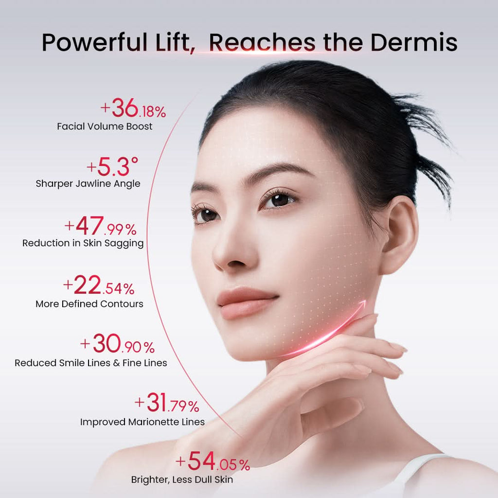 Spectra 5-In-1 LED Light Therapy Facial Mask