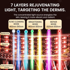 LED Face Mask Light Therapy Device +  Facial Mask
