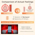 Red Light Therapy Device, 4 Wavelengths Full Body Infrared Red Light Therapy at Home, Elite Grade Dual Chip 300 Leds, High Power, 500W. Modular Design.
