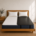 Grounding Mat for Bed Single