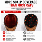 Red Light Therapy Hat | 900 Powerful LEDs | Full Scalp Coverage | 5 Wavelengths | Includes 12V Car Adapter
